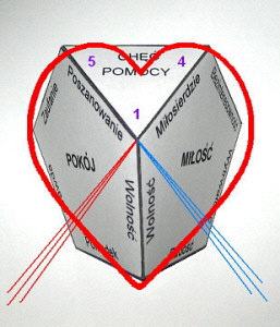 symbolika w ziarnie Miłosierdzia Bożego